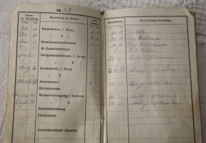 ...mit Zuchstierhaltung und Försterlohn