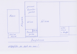 Ein Plan, wie es früher an der Dorfstrasse 18 ausgesehen hat. Einfach grossartig, wie wir von allen Seiten unterstützt wurden!