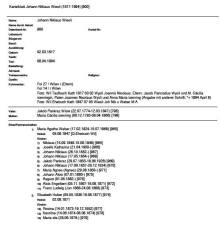 Ein Versuch, die Familiengeschichte von Johann Niklaus Wiesli zu rekonstruieren.